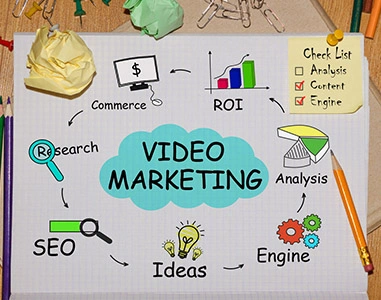 Unleashing the Power of Visual Storytelling